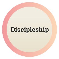 Discipleship